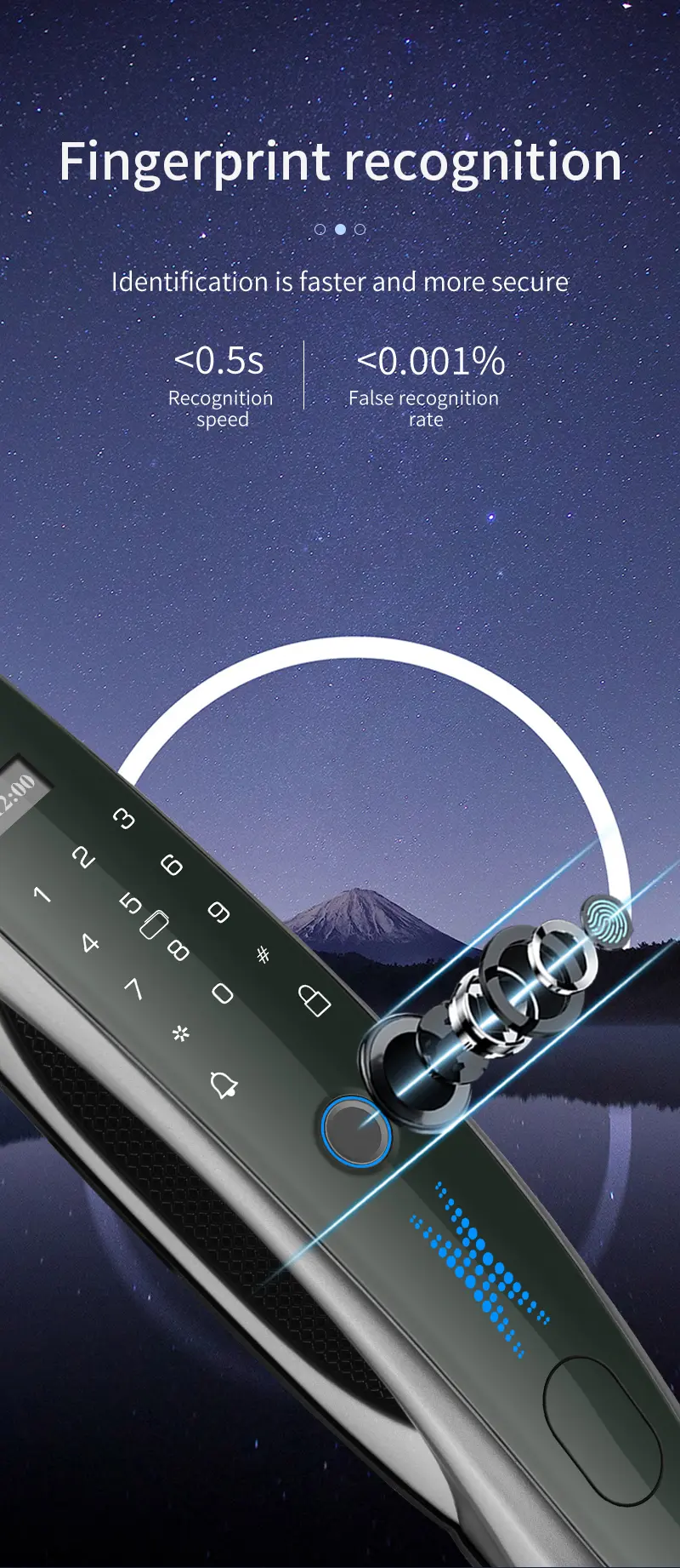 Automatic Intelligent Lock